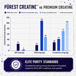 Load image into Gallery viewer, Creatine
